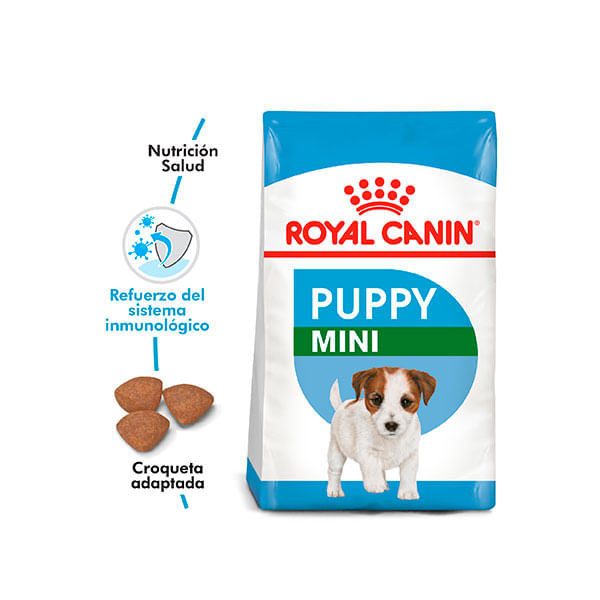 Canin shop royal junior