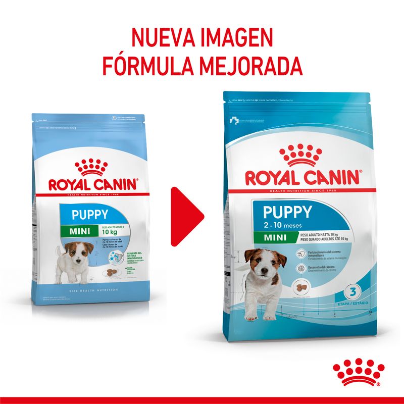 Canin shop royal puppy