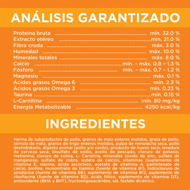 7797453972147_3Guarantee-analysis