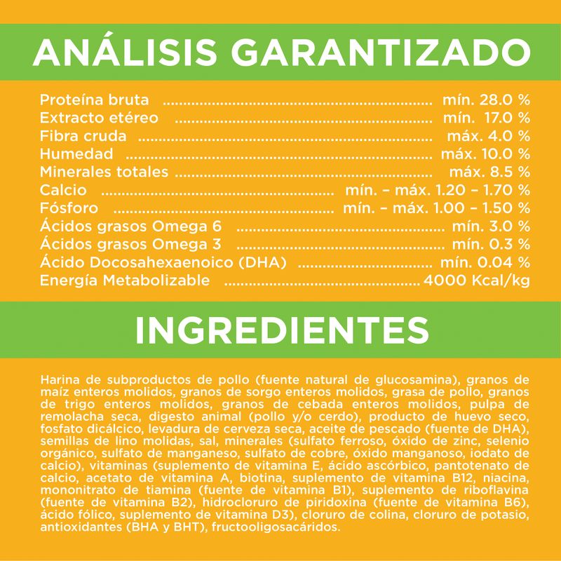 7797453972185_3Guarantee-analysis