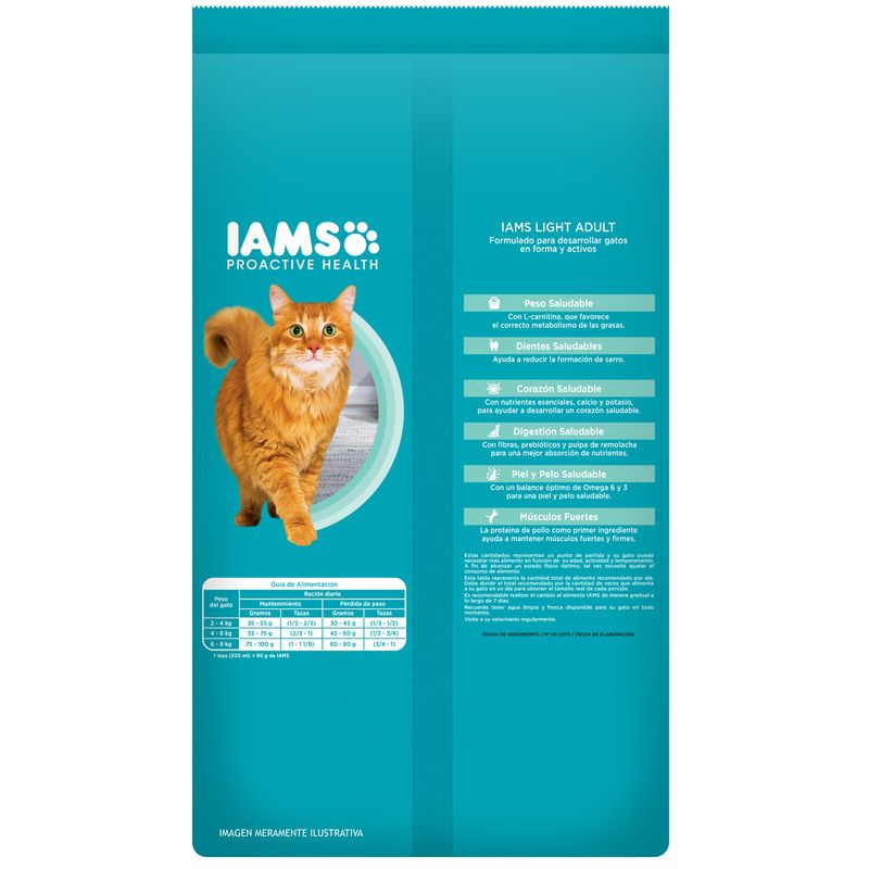 Iams light outlet