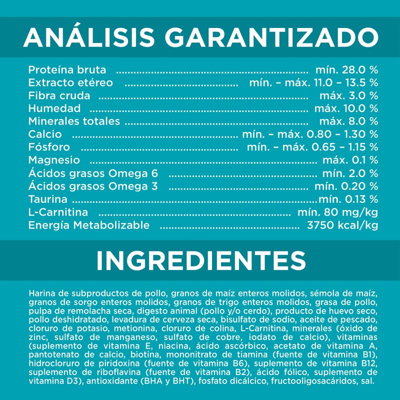 7797453972161_3Guarantee-analysis