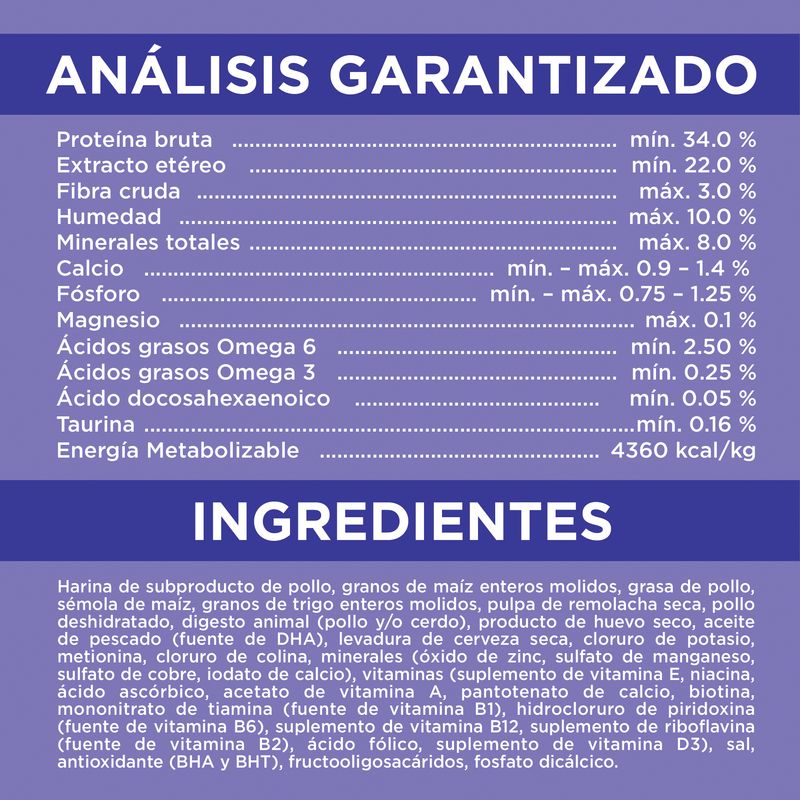 7797453972116_3Guarantee-analysis