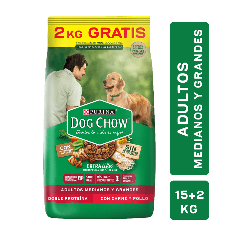 dog-chow